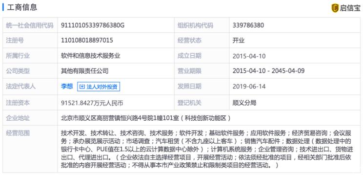 車和家成立金融科技公司 深耕金融科技，業(yè)務(wù)邊界再拓展