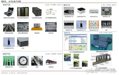 華泰通信王林團(tuán)隊(duì)科創(chuàng)速遞 中國通號(hào)引領(lǐng)通訊工程創(chuàng)新，賦能智慧交通新基建